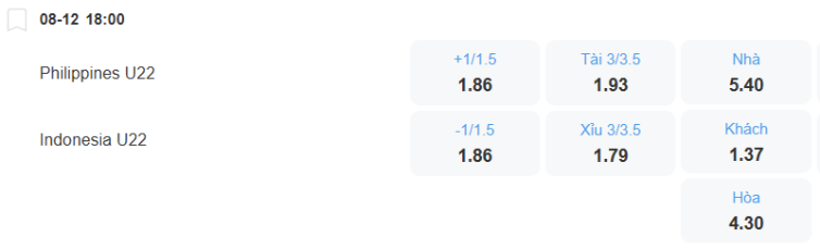 Soi kèo nhà cái Philippines vs Indonesia