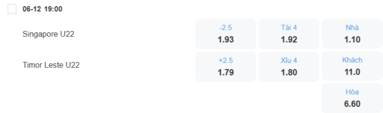 Soi kèo nhà cái Singapore vs Đông Timor
