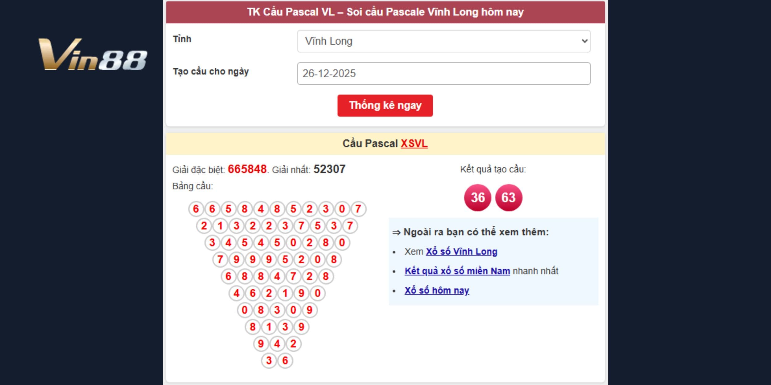 Phân tích dự đoán xổ số miền Nam theo đài Vĩnh Long