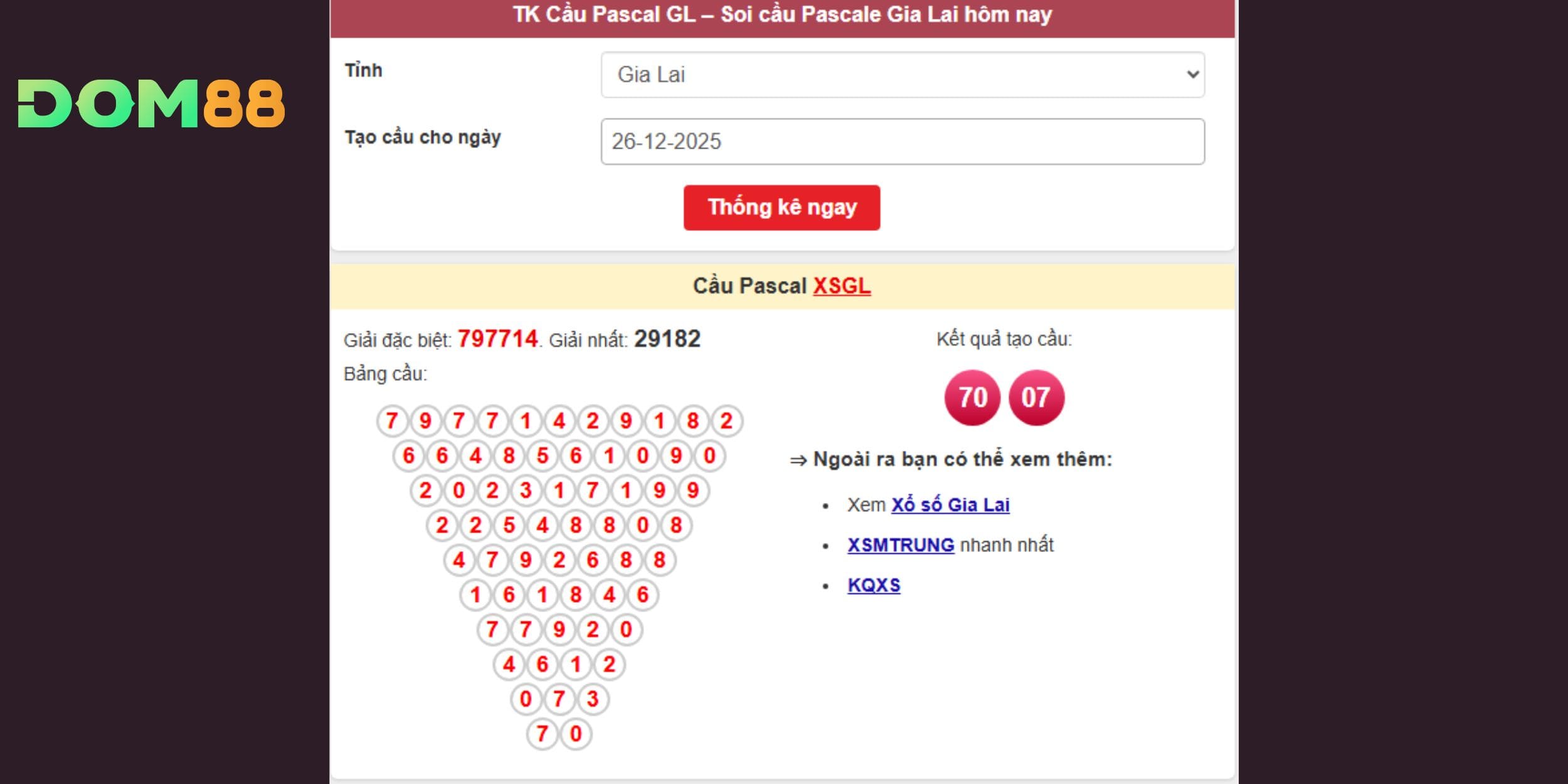 Phân tích dự đoán xổ số miền Trung ngày 26-12 qua cầu Pascal