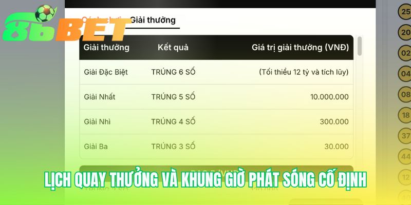 Lịch quay thưởng Mega 645 giúp người chơi chủ động kế hoạch mua vé