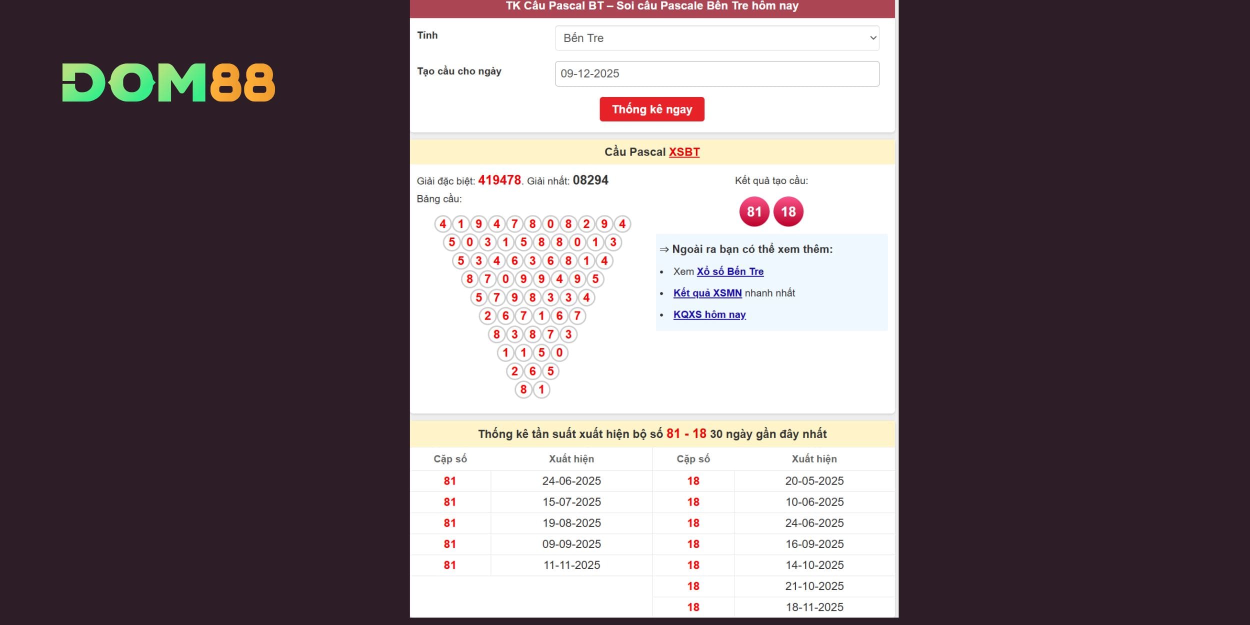 Phân tích Pascal - chốt số chuẩn cho đài Bến Tre