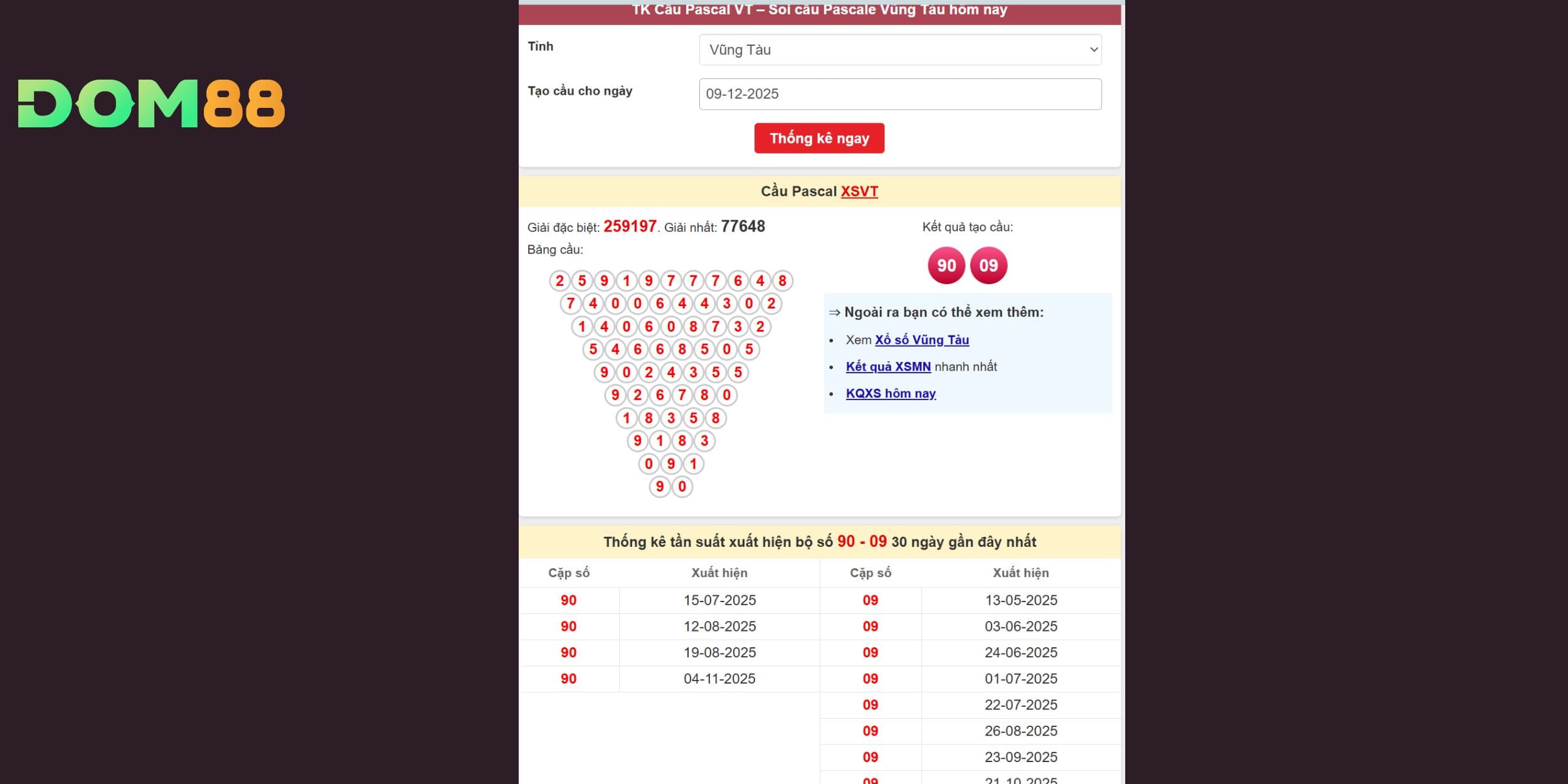 Các bộ số đẹp lộ diện cho đài Vũng Tàu qua soi cầu Pascal