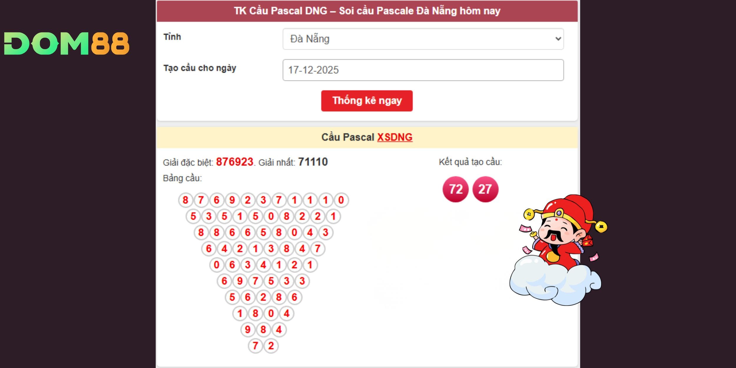 Phân tích xổ số Đà Nẵng bằng cầu Pascal