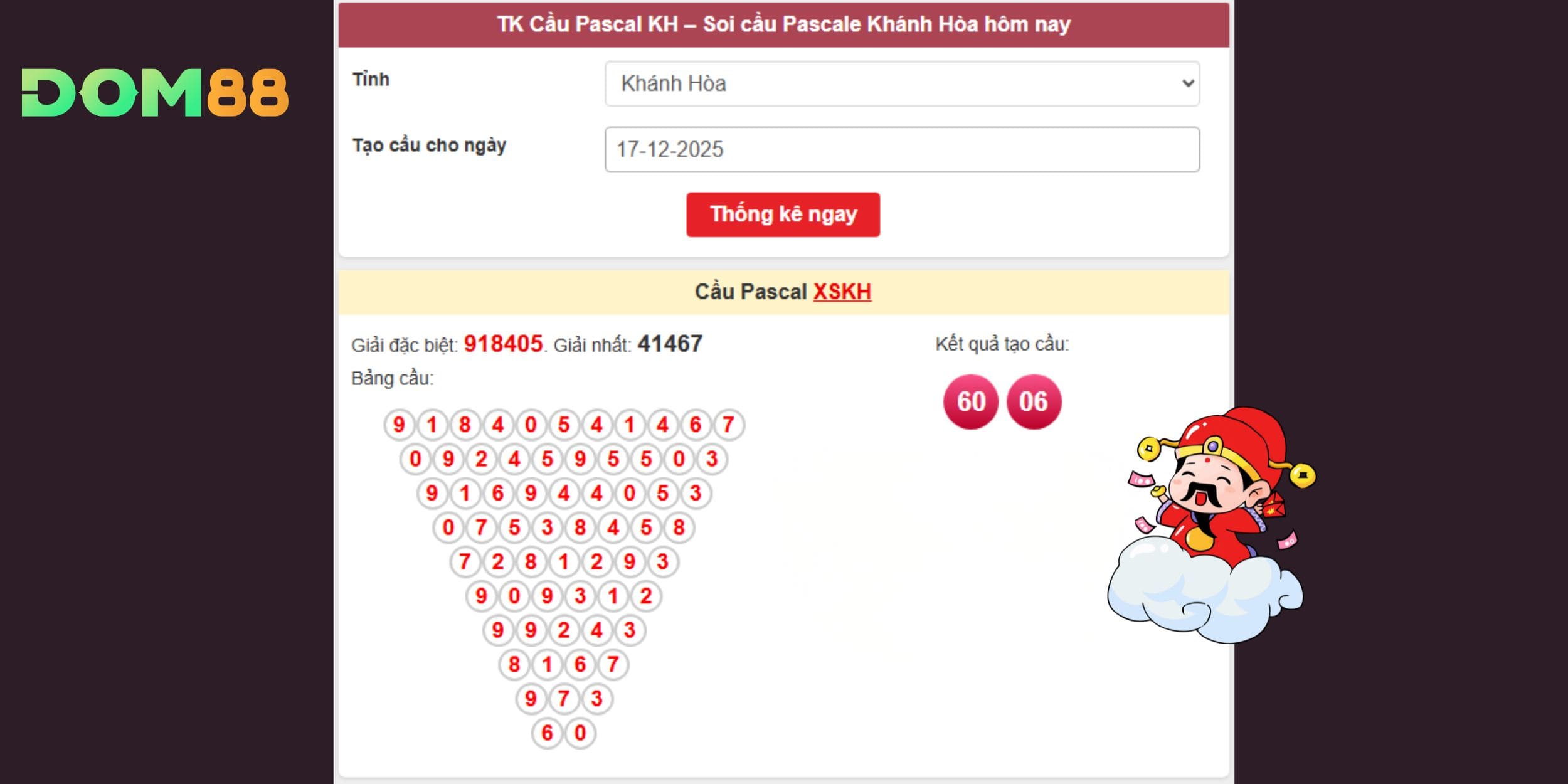 Phân tích xổ số Khánh Hòa bằng cầu Pascal