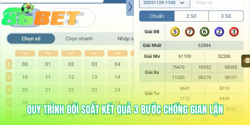 Quy trình lô đề MD5 giúp người chơi tự kiểm tra tính toàn vẹn kết quả