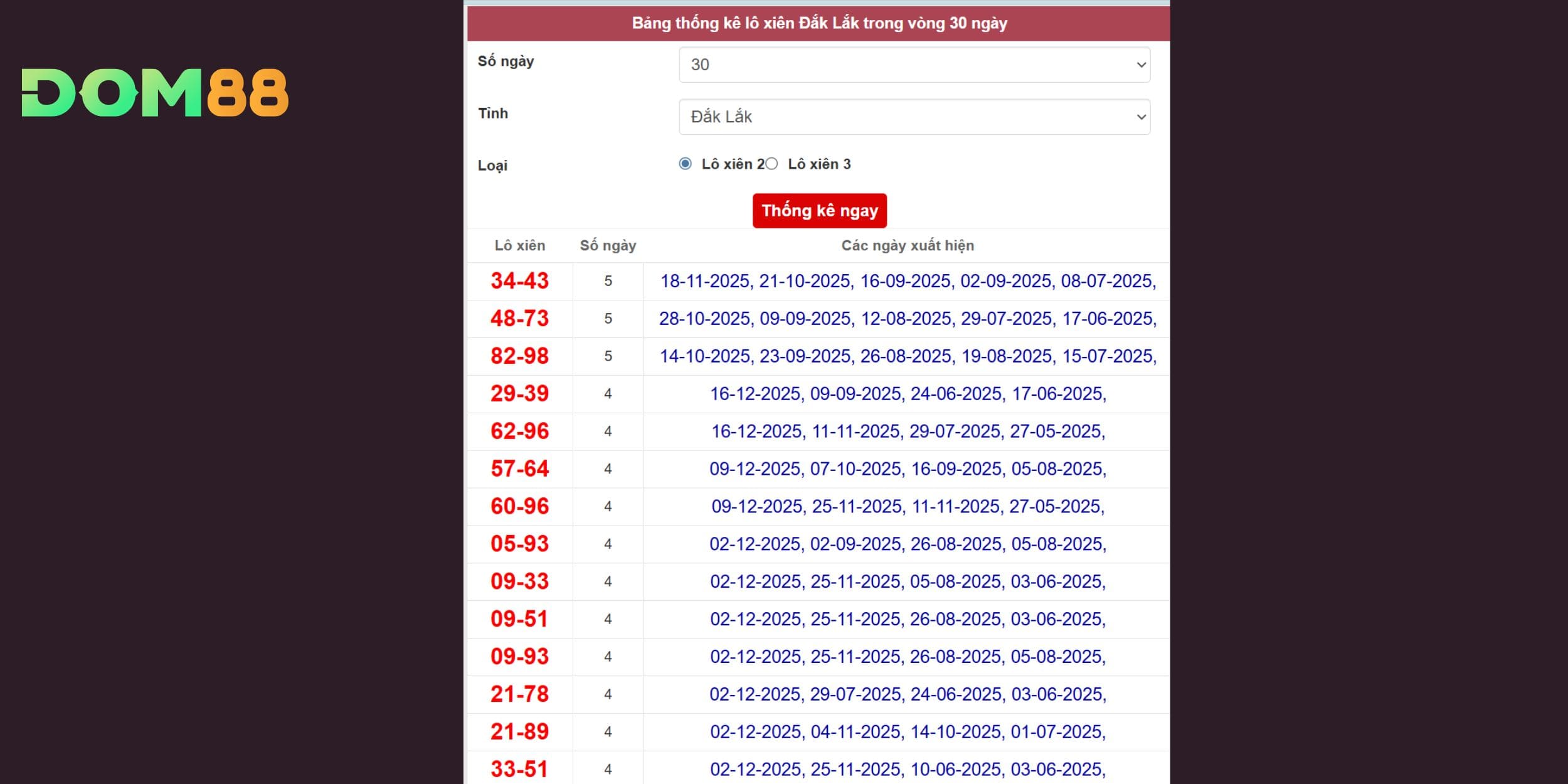 Chốt số có khả năng về cao cho đài Đắk Lắk