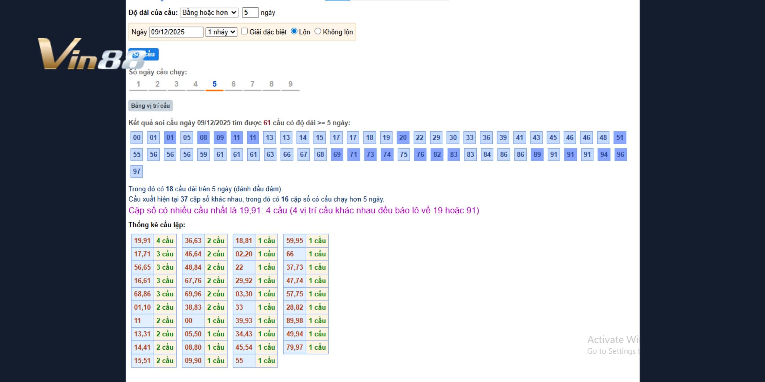 Soi cầu Bạch Kim để dự đoán xổ số miền Bắc ngày 9-12