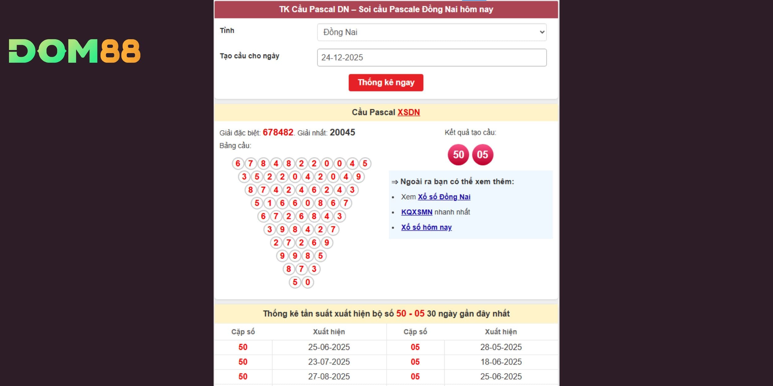 Soi cầu Pascal Đồng Nai ngày 24-12-2025