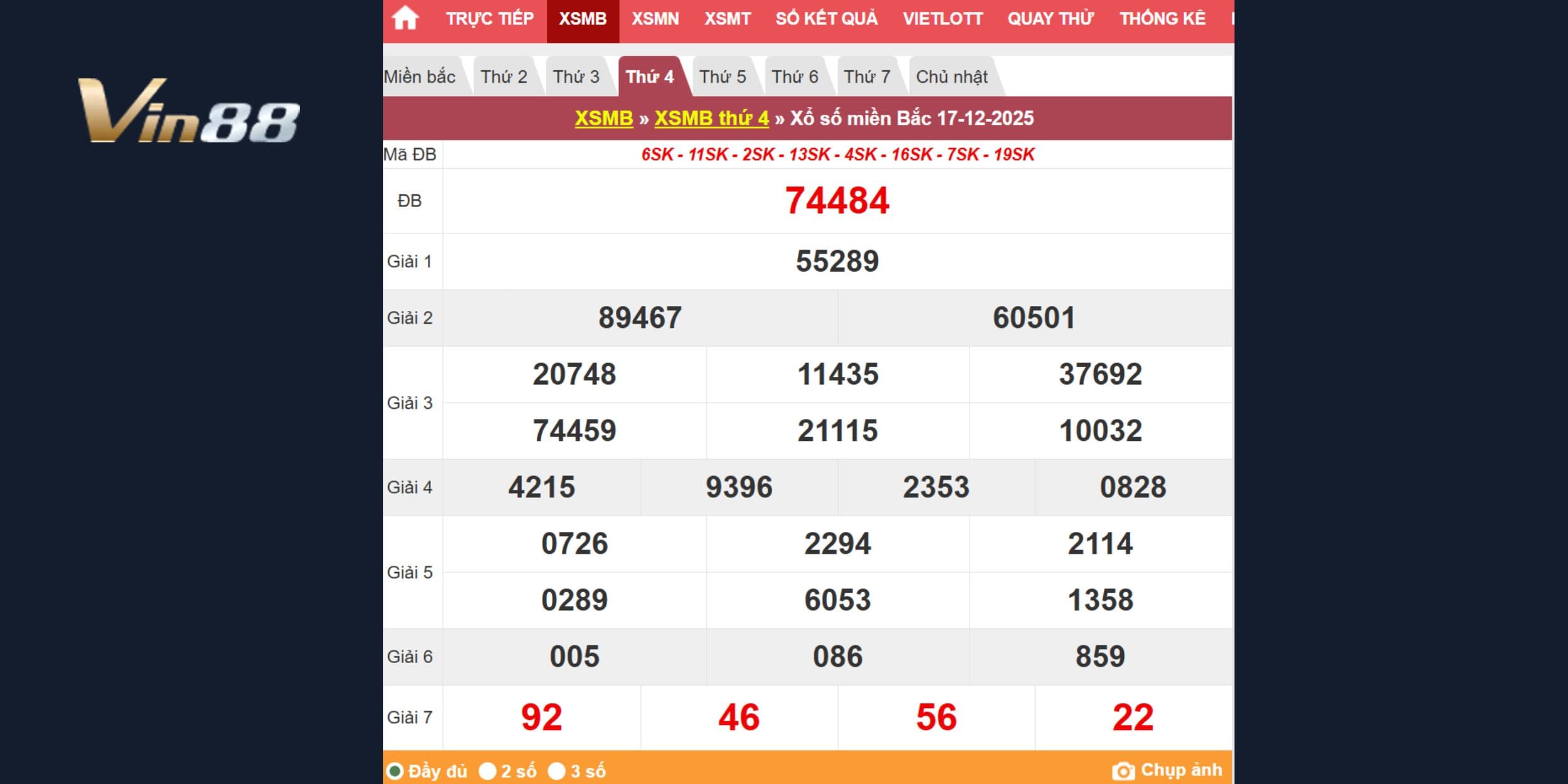 Tra cứu kết quả xổ số miền Bắc ngày 17/12/2025
