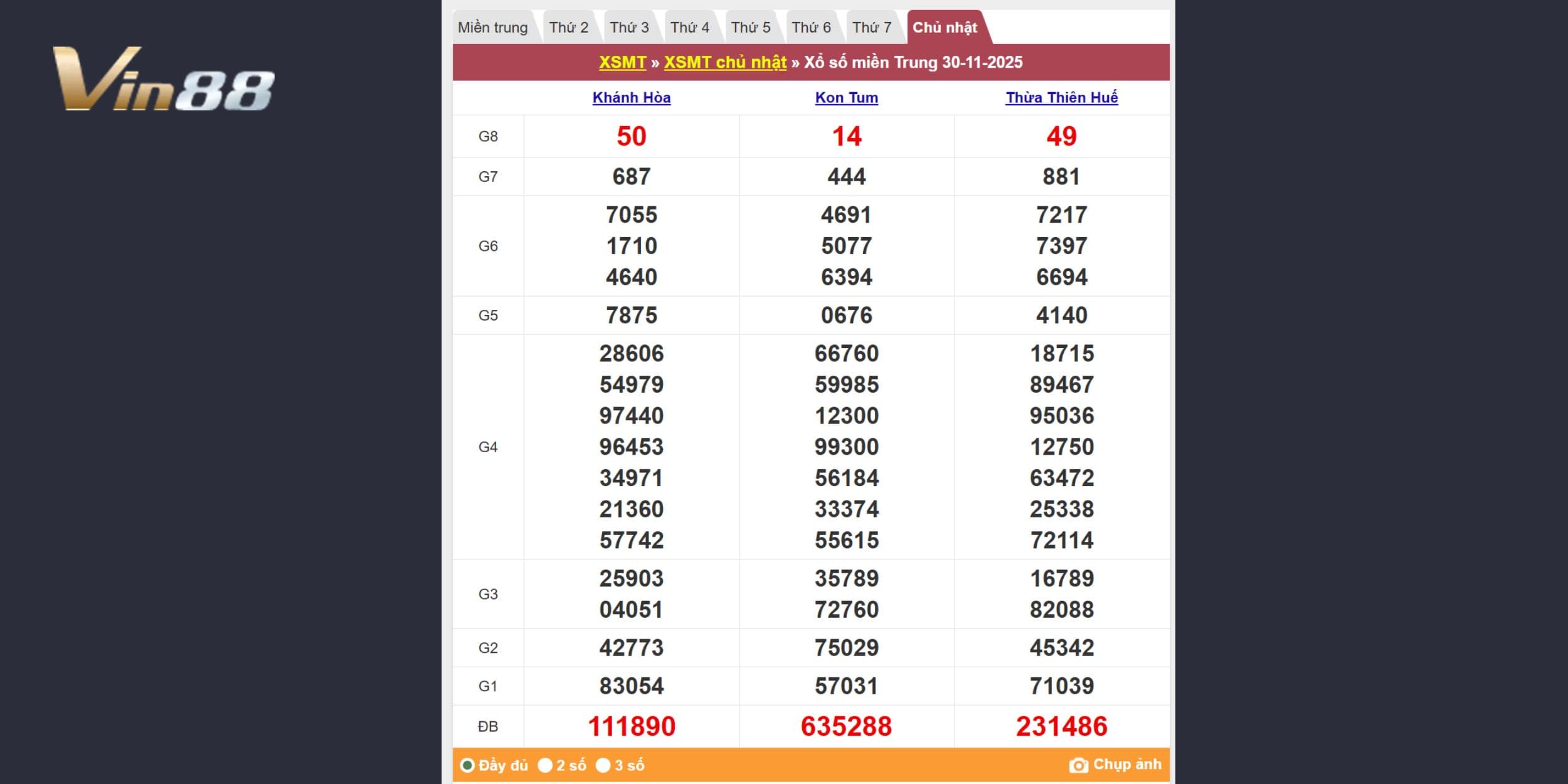 Tra cứu kết quả xổ số miền Trung ngày 30/11/2025