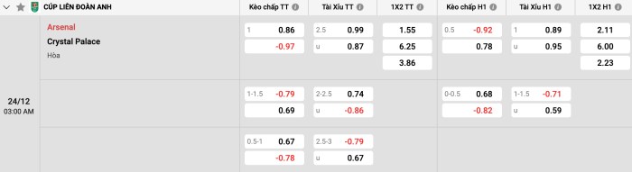 Arsenal vs Crystal Palace