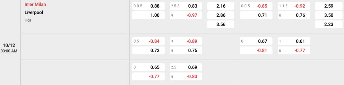 Inter Milan vs Liverpool