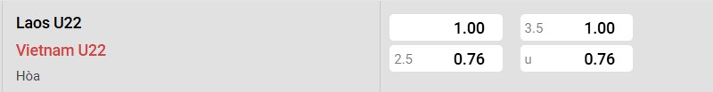 Soi kèo - Nhận định Lào vs Việt Nam