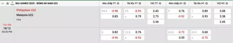 Soi kèo U22 Philippines vs U22 Malaysia