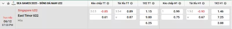Soi kèo U22 Singapore vs U22 Đông Timor