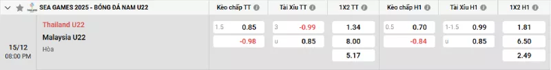Soi kèo U22 Thái Lan vs U22 Malaysia