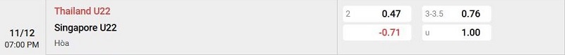 Soi kèo - Nhận định Thái Lan vs Singapore
