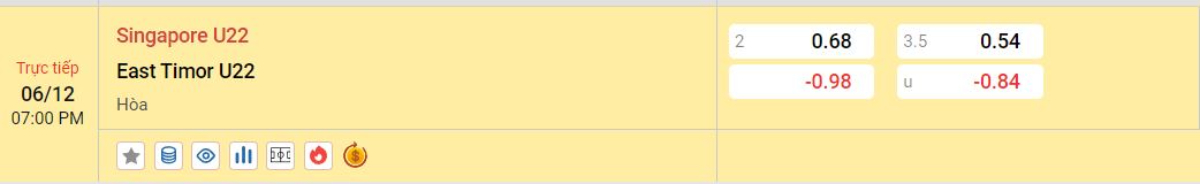 Soi kèo bóng đá U22 Singapore vs U22 Timor Leste