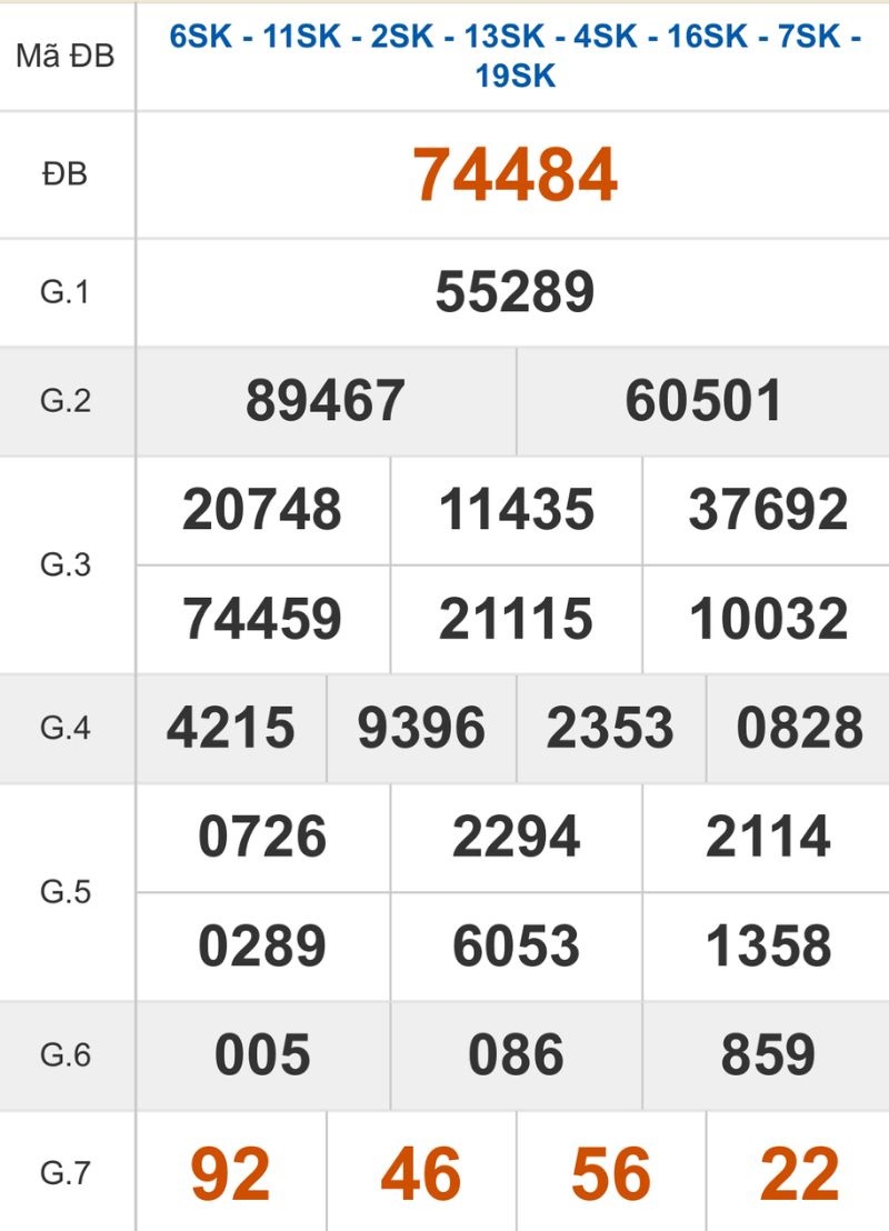 Xem lại kết quả XSMB ngày 17/12/2025