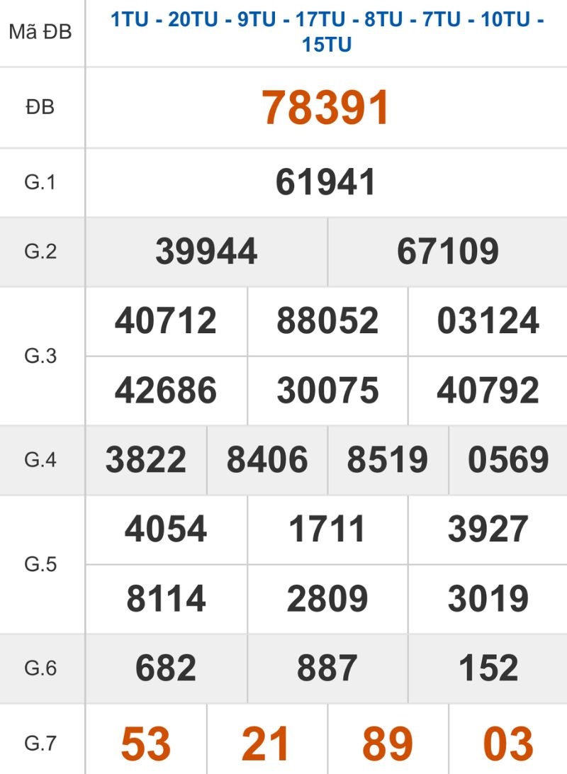 Xem lại kết quả XSMB ngày 30/12/2025