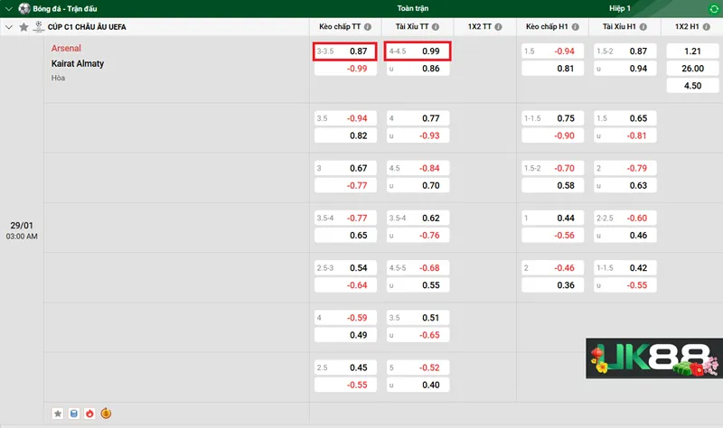 Kèo nhà cái Arsenal vs Kairat Almaty uk88