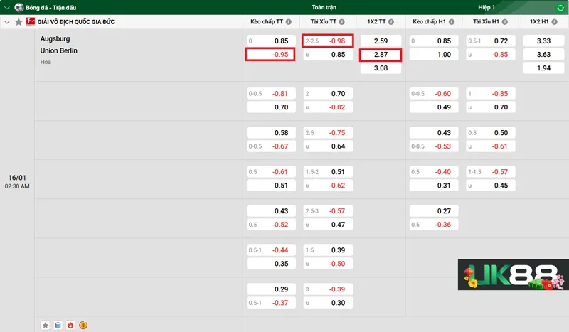 Kèo nhà cái Augsburg vs Union Berlin uk88