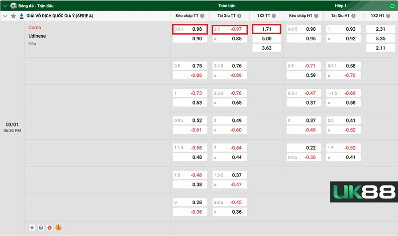 Kèo nhà cái Como vs Udinese uk88