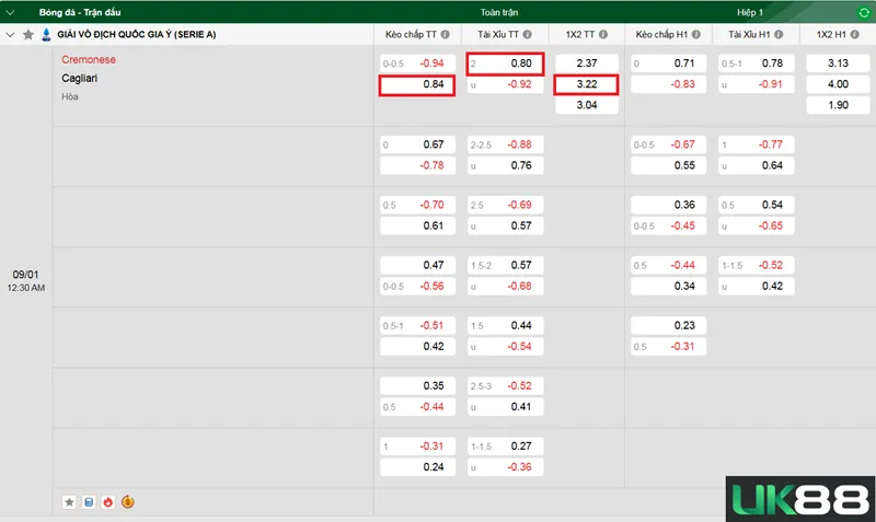 Kèo nhà cái Cremonese vs Cagliari uk88