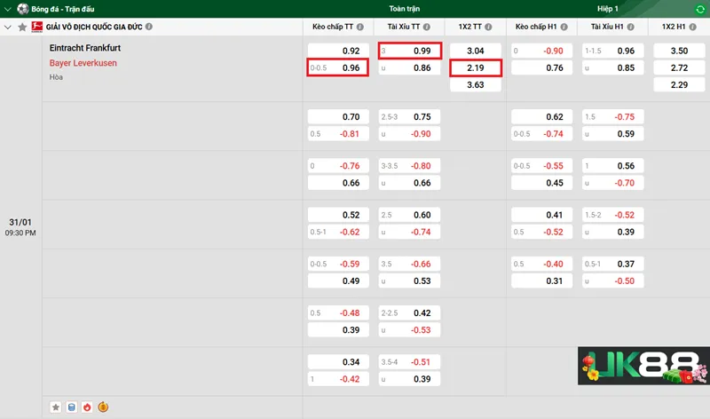 Kèo nhà cái Eintracht Frankfurt vs Bayer Leverkusen uk88