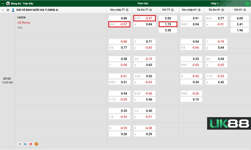 Kèo nhà cái Lecce vs AS Roma uk88