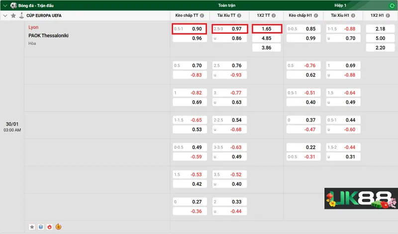 Kèo nhà cái Lyon vs PAOK Thessaloniki uk88