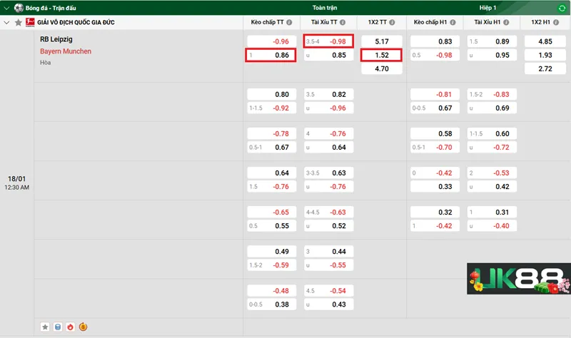 Kèo nhà cái RB Leipzig vs Bayern Munich uk88