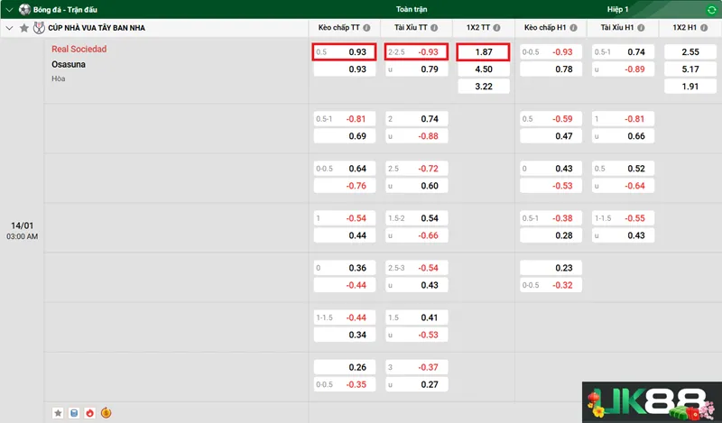 Kèo nhà cái Real Sociedad vs Osasuna uk88