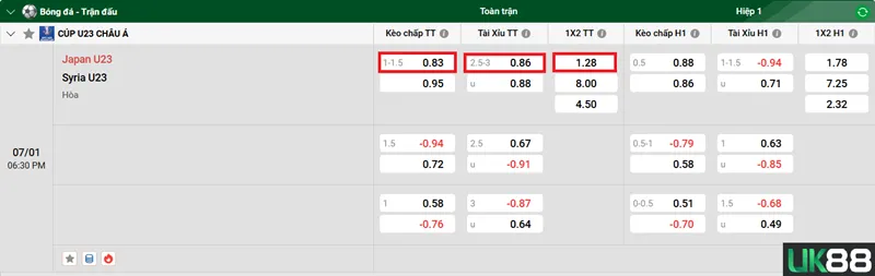 Kèo nhà cái U23 Japan vs U23 Syria uk88