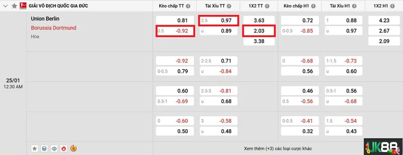 Kèo nhà cái Union Berlin vs Borussia Dortmund uk88
