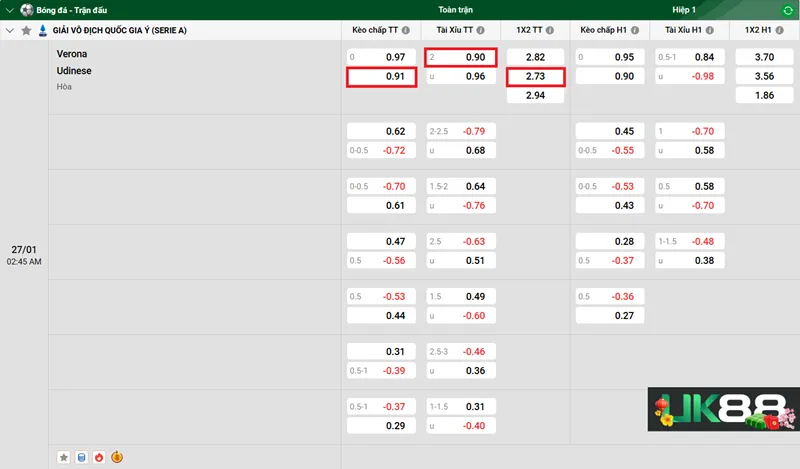 Kèo nhà cái Verona vs Udinese uk88