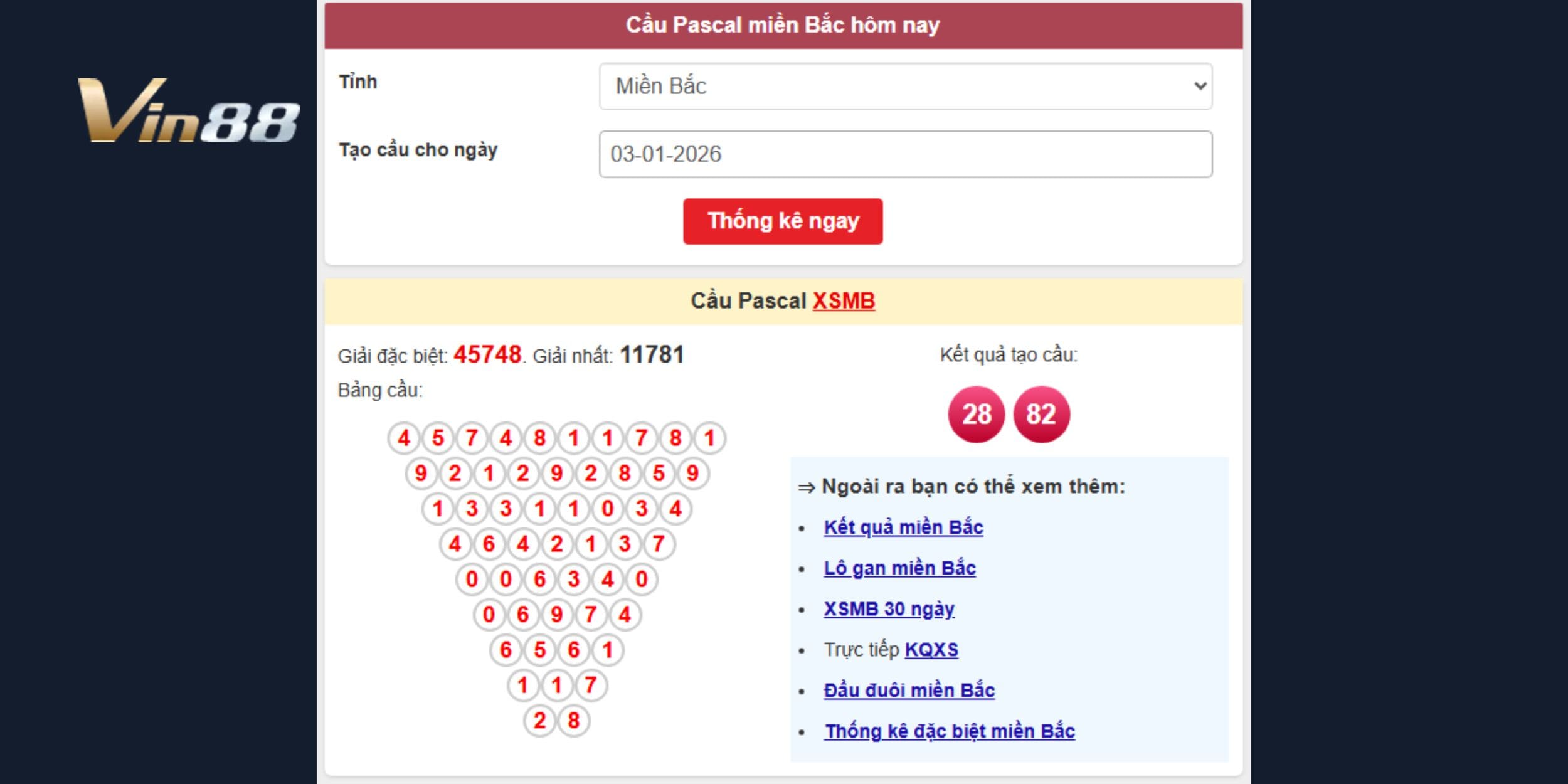 Dự đoán xổ số miền Bắc ngày 03-01 dựa trên cấu trúc Pascal