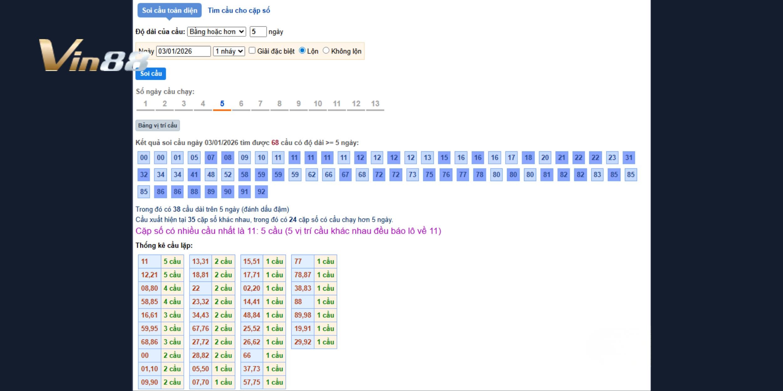 Dự đoán xổ số miền Bắc ngày 03-01 theo cầu Bạch Kim
