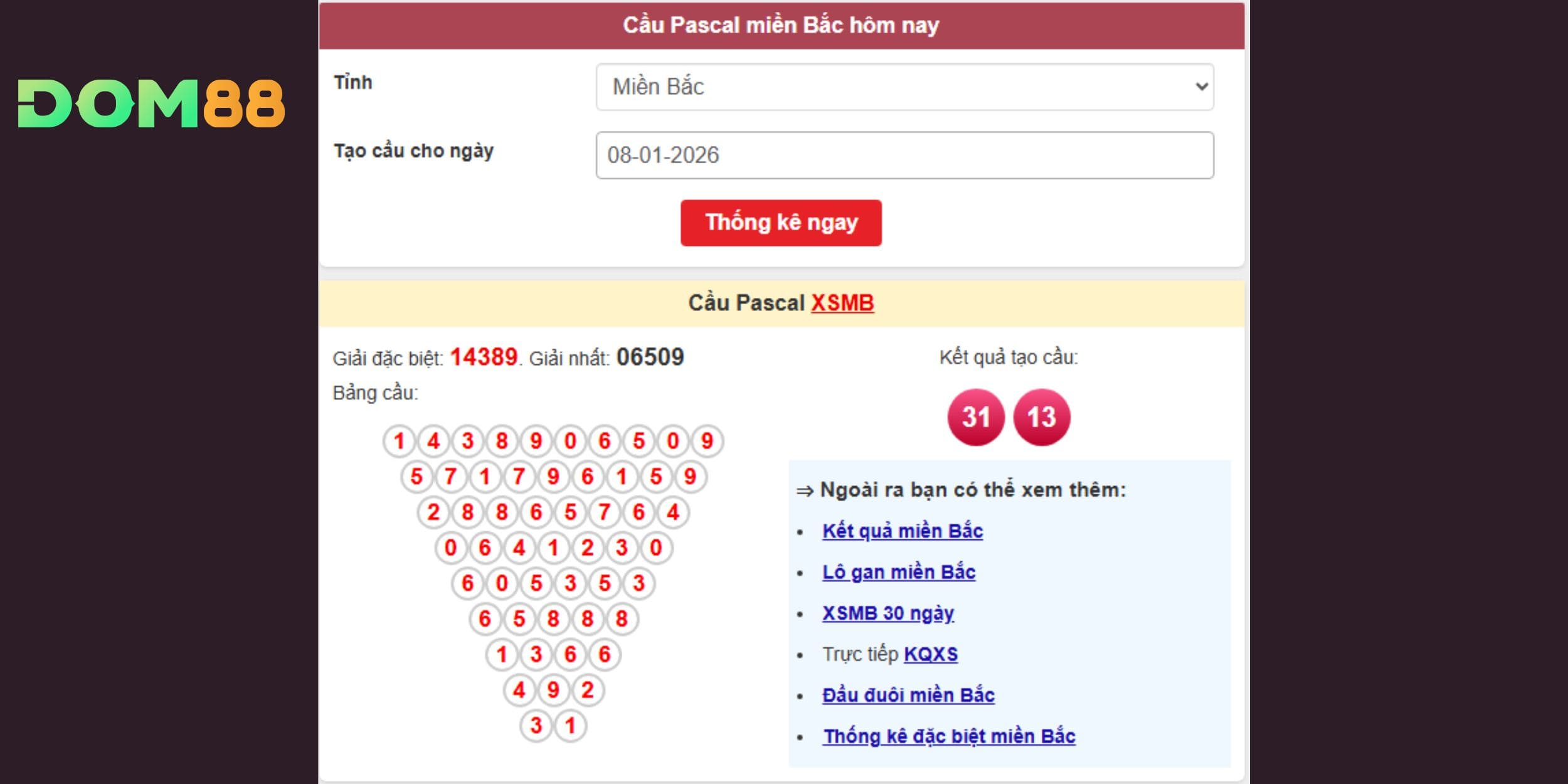 Dự đoán xổ số miền Bắc ngày 08-01 theo cầu Pascal chọn lọc