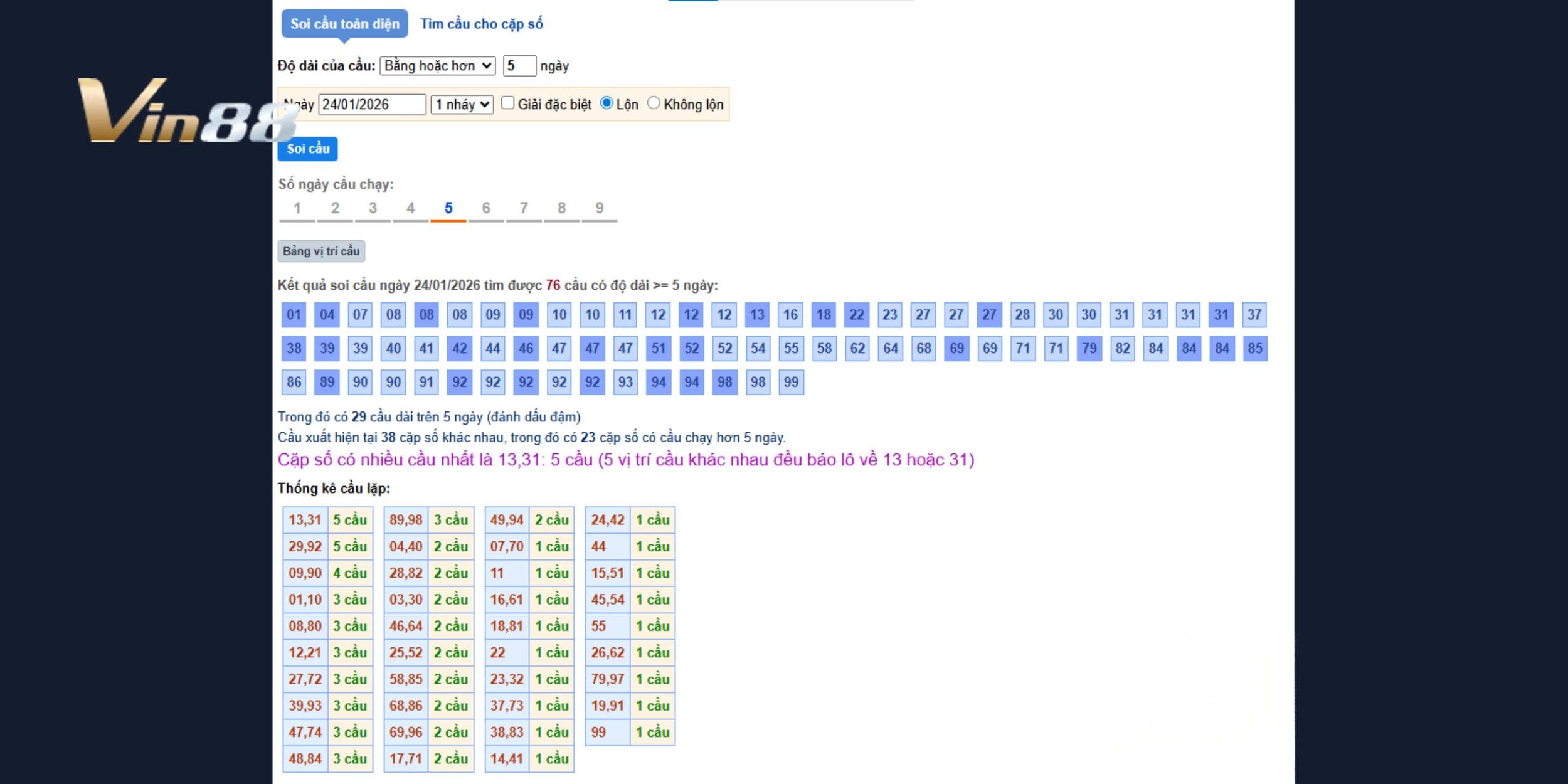 Dự đoán xổ số miền Bắc theo cầu Bạch Kim dài ngày