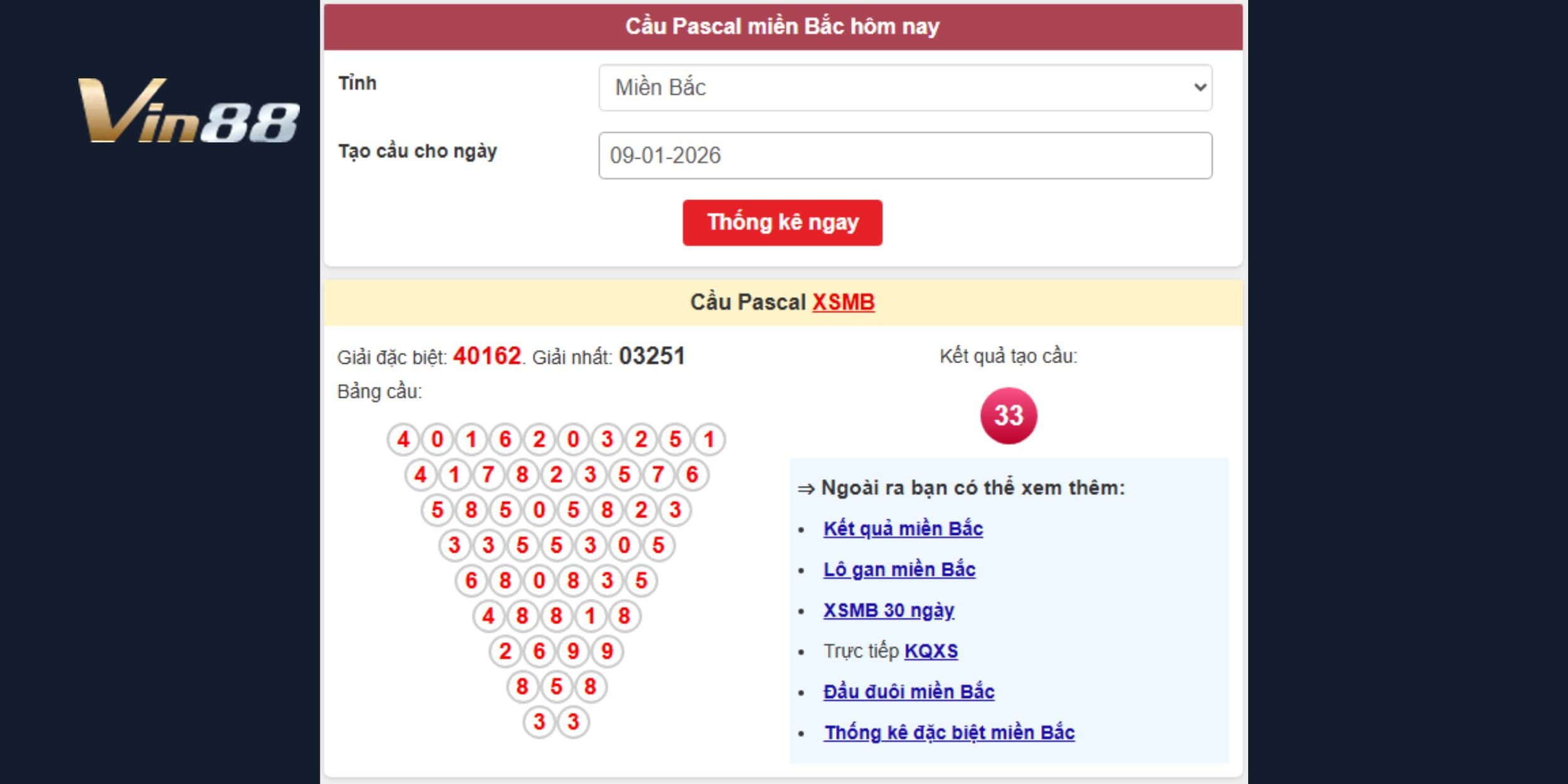 Dự đoán xổ số miền Bắc theo cầu Pascal, nổi bật với con 33