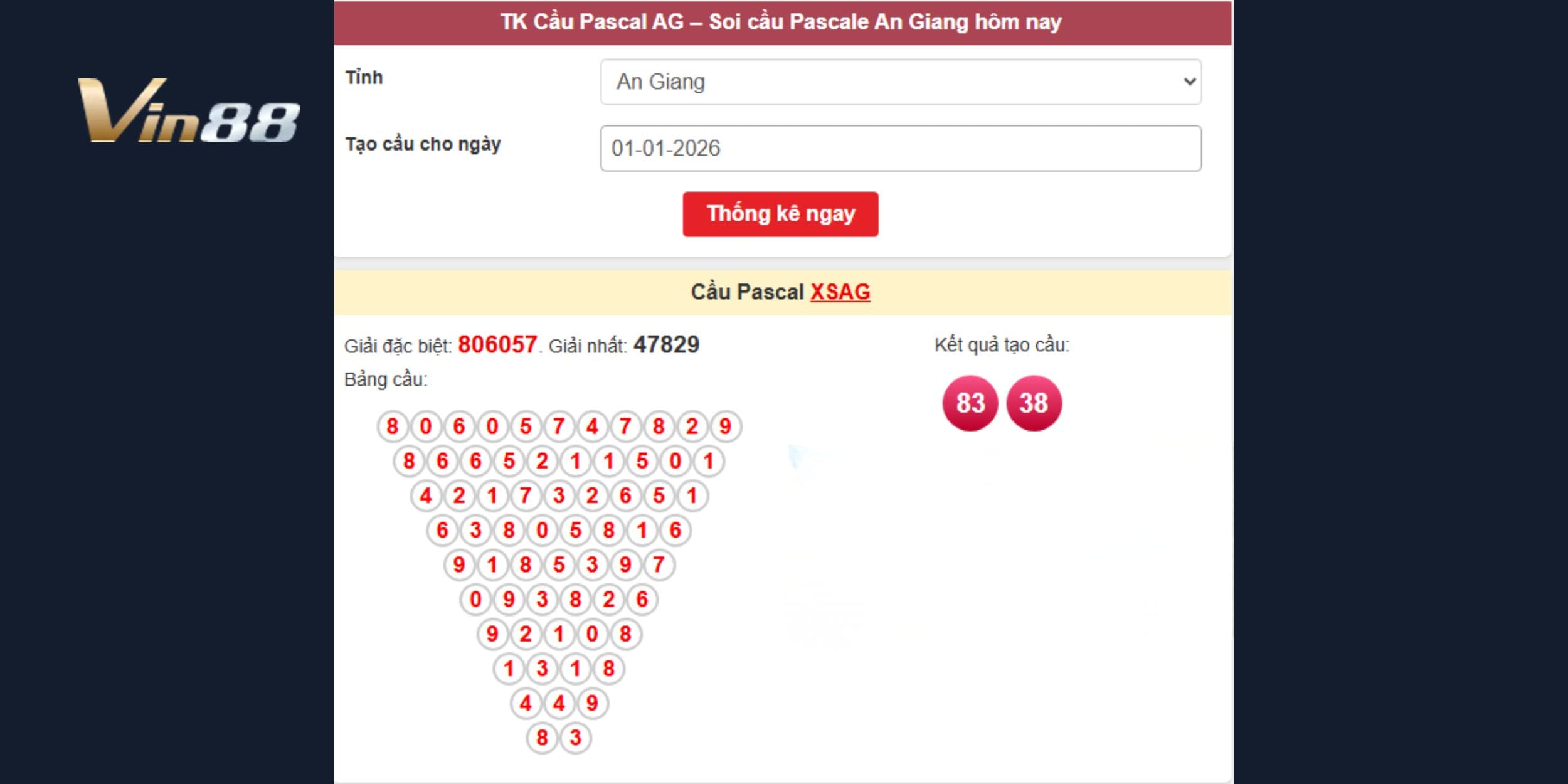 Dự đoán xổ số miền Nam dựa cầu Pascal đài An Giang