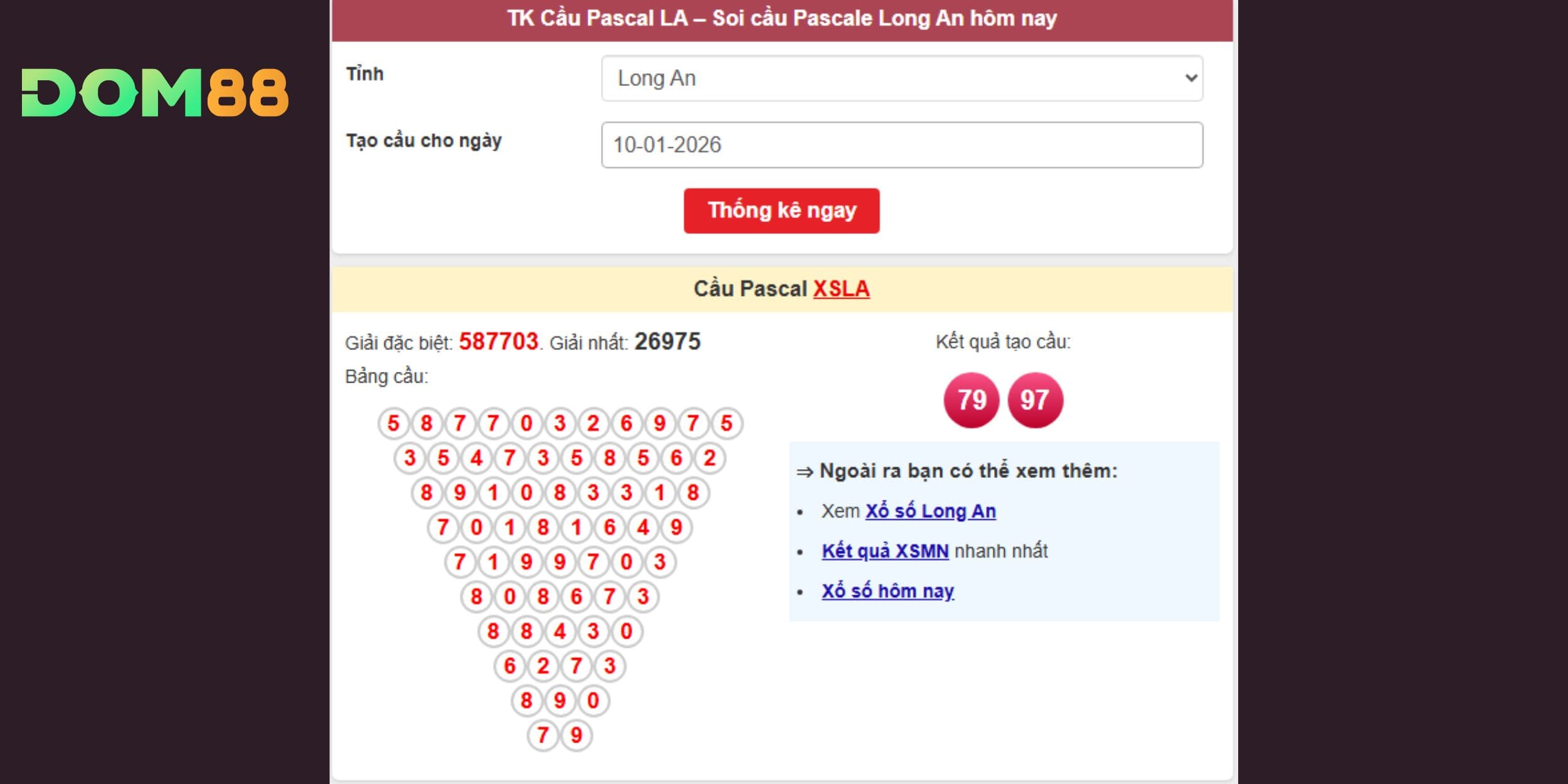 Dự đoán xổ số miền Nam phân tích cặp đối xứng 79 và 97