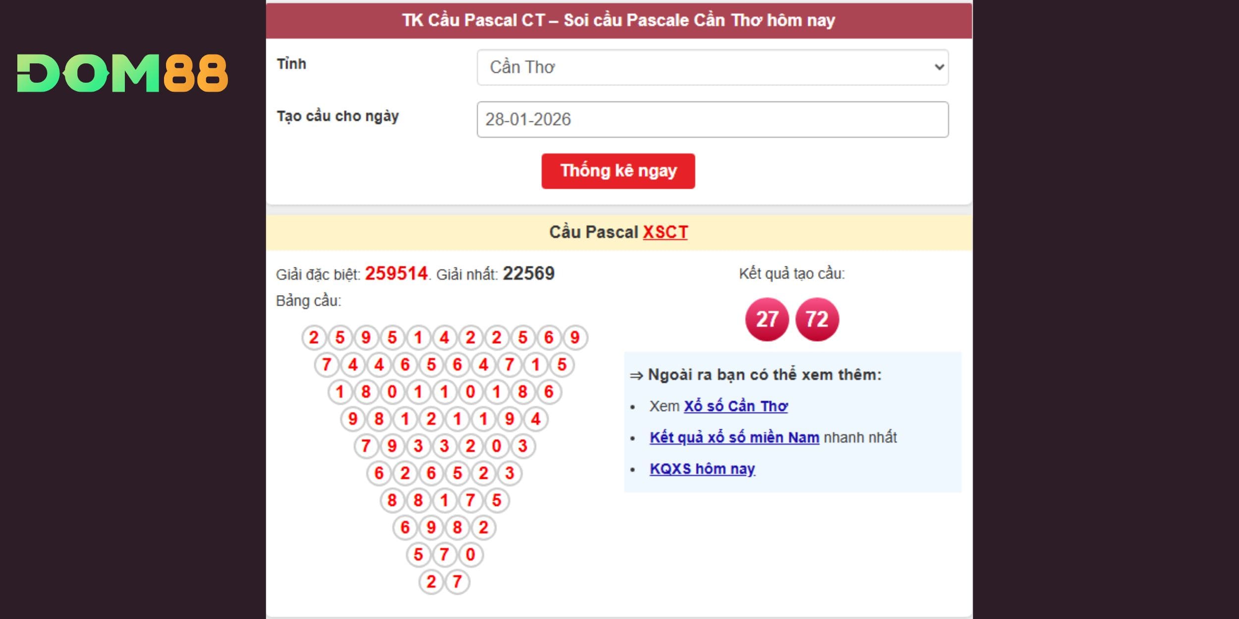 Dự đoán xổ số miền Nam qua đài Cần Thơ theo cầu Pascal