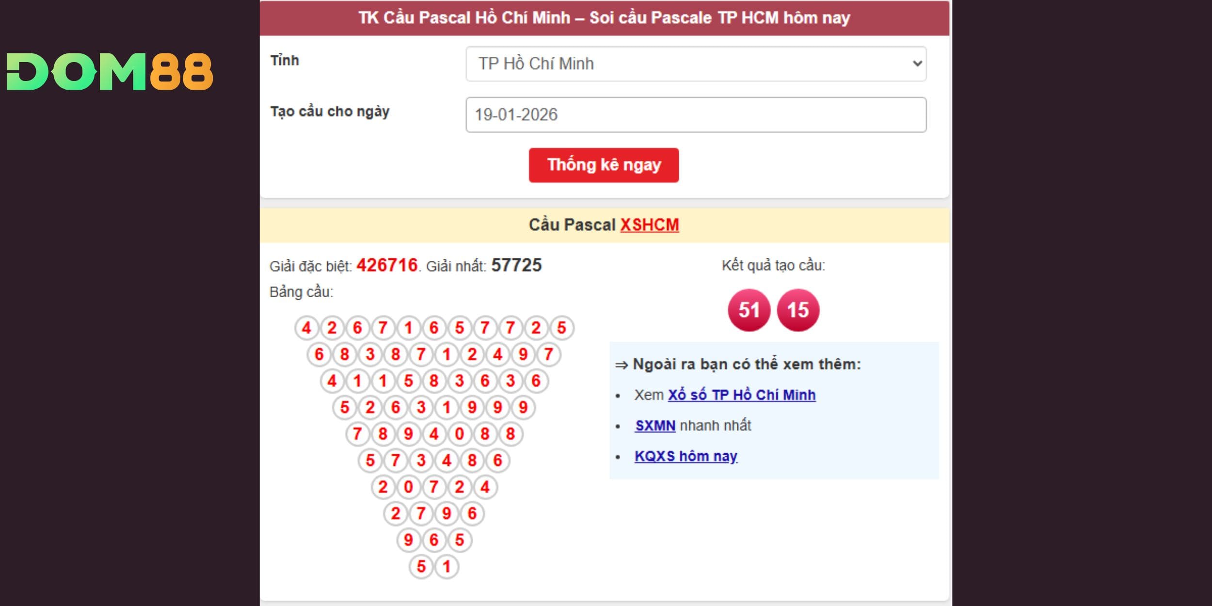 Dự đoán xổ số miền Nam theo thống kê Pascal đài TP Hồ Chí Minh