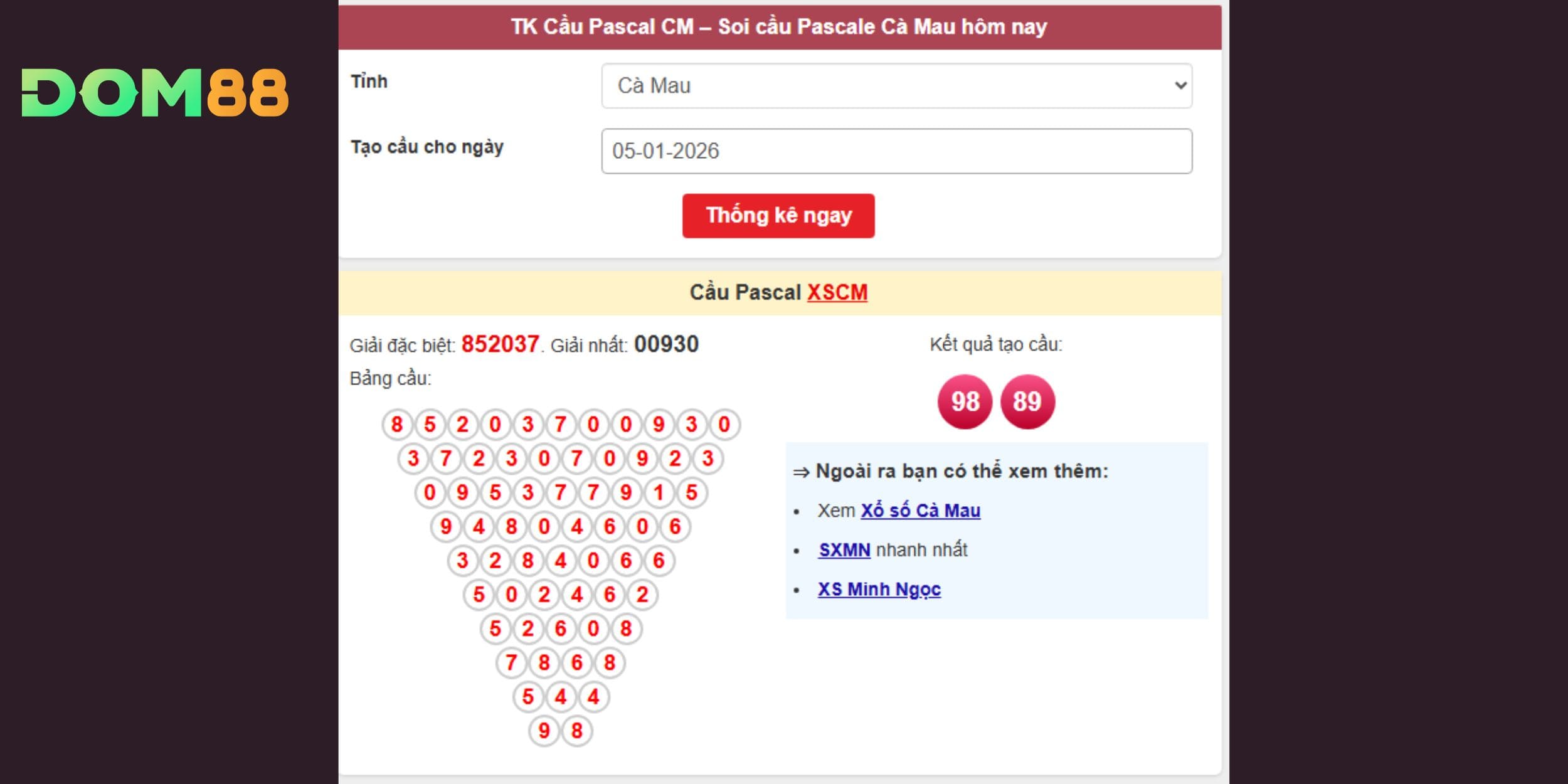 Dự đoán xổ số miền Nam theo xu hướng Pascal Cà Mau
