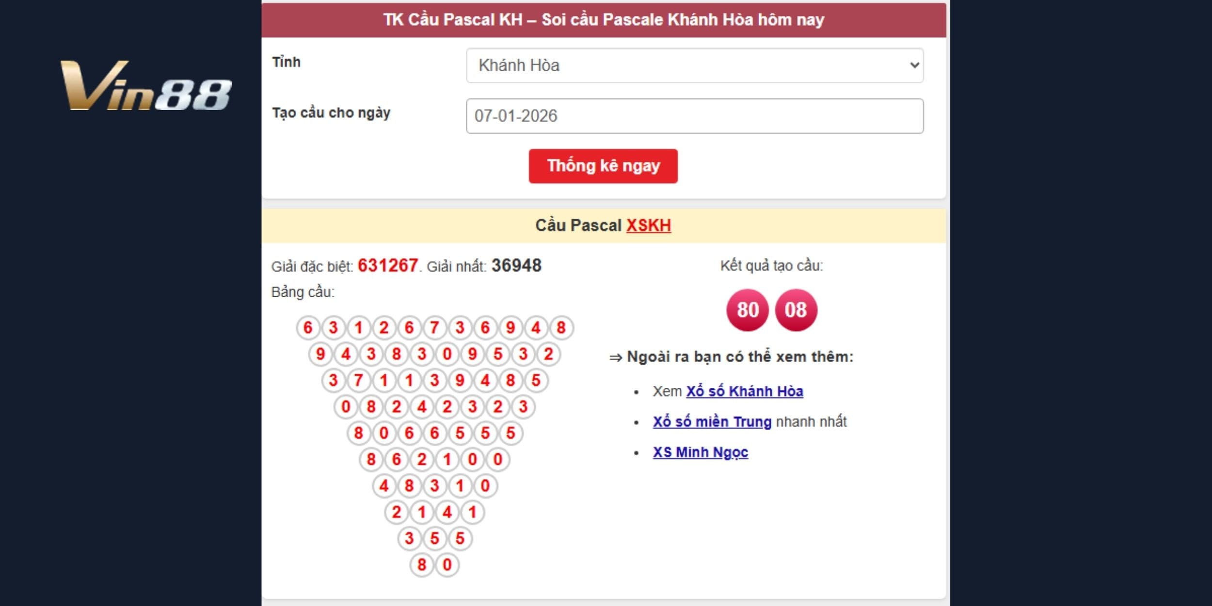 Dự đoán xổ số miền Trung đài Khánh Hòa theo cầu Pascal