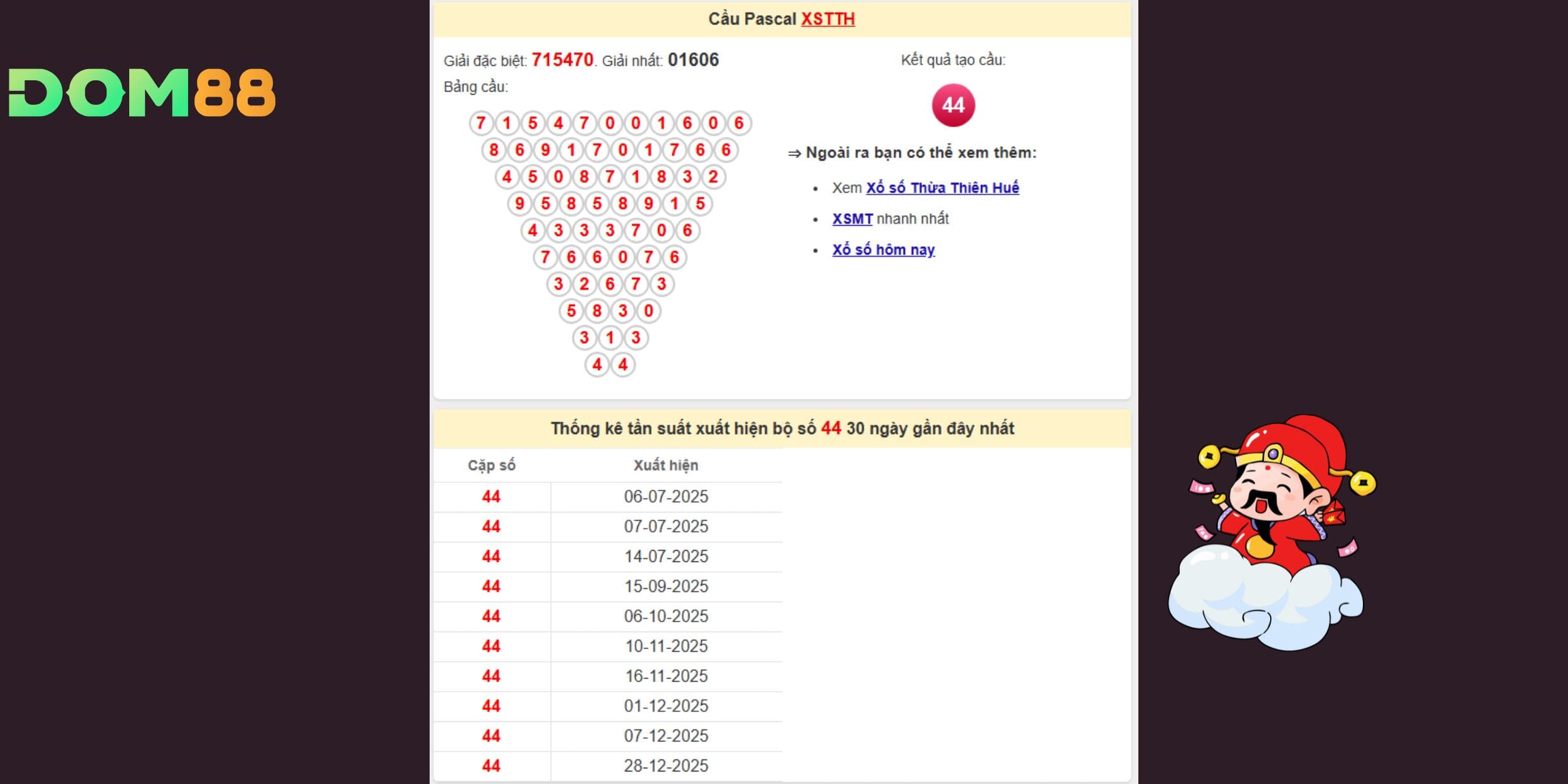 Dự đoán xổ số miền Trung dựa cầu Pascal, trục 44 cho tín hiệu rõ