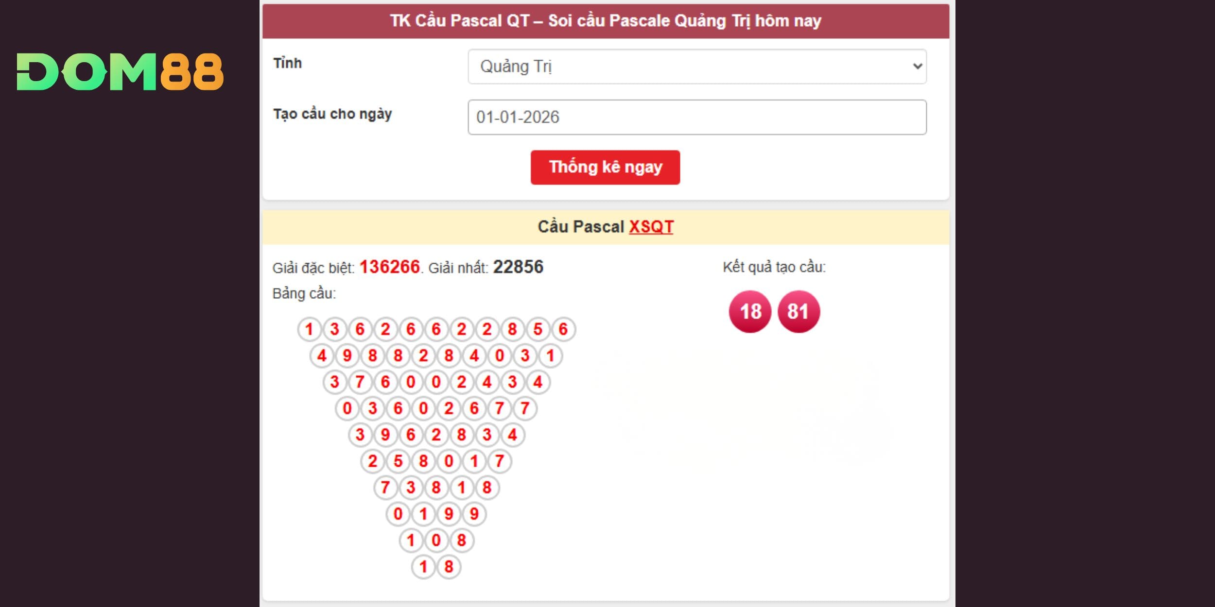 Dự đoán xổ số miền Trung theo cầu Pascal Quảng Trị ngày 01-01